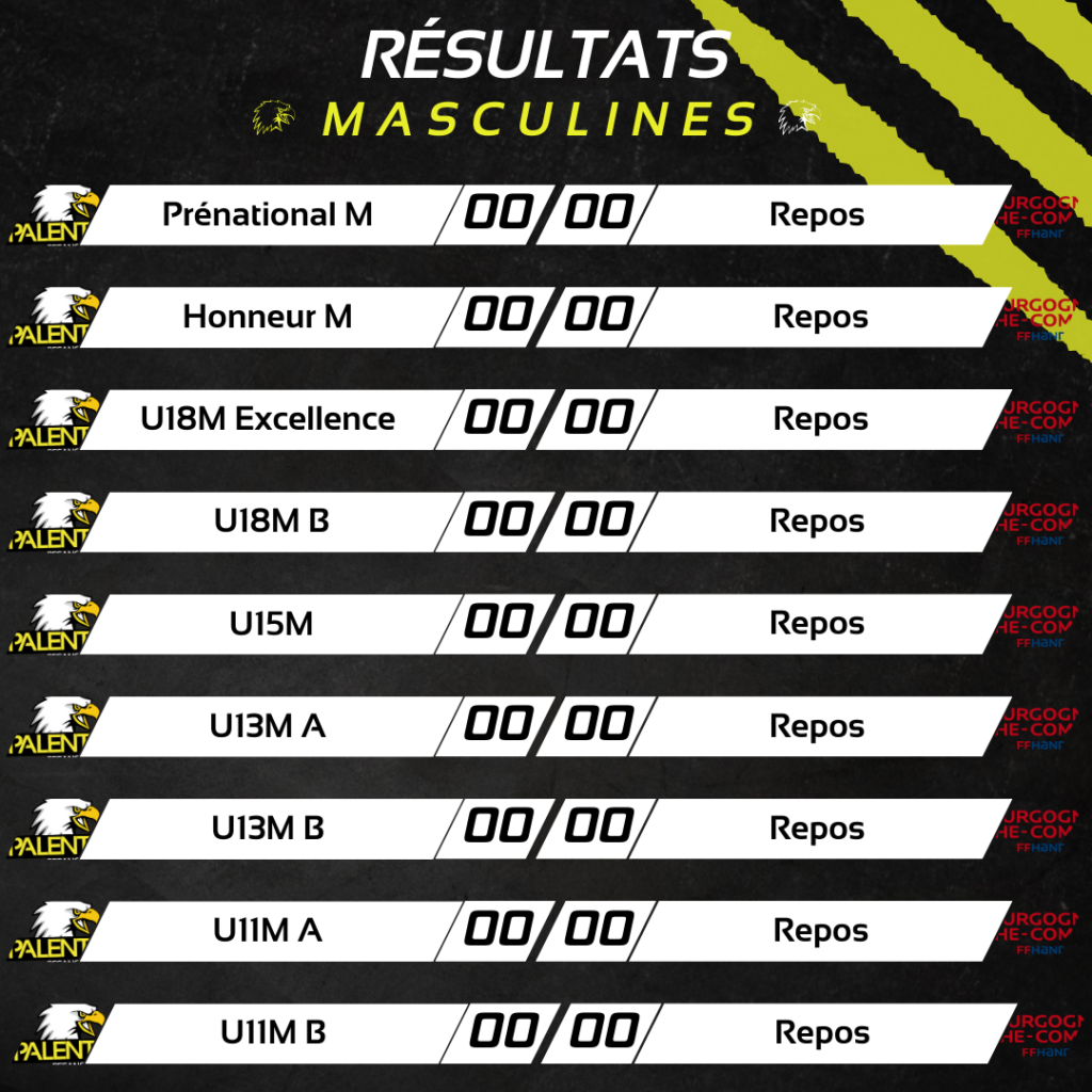 Résultat des équipes masculines : pas de matchs ce week-end